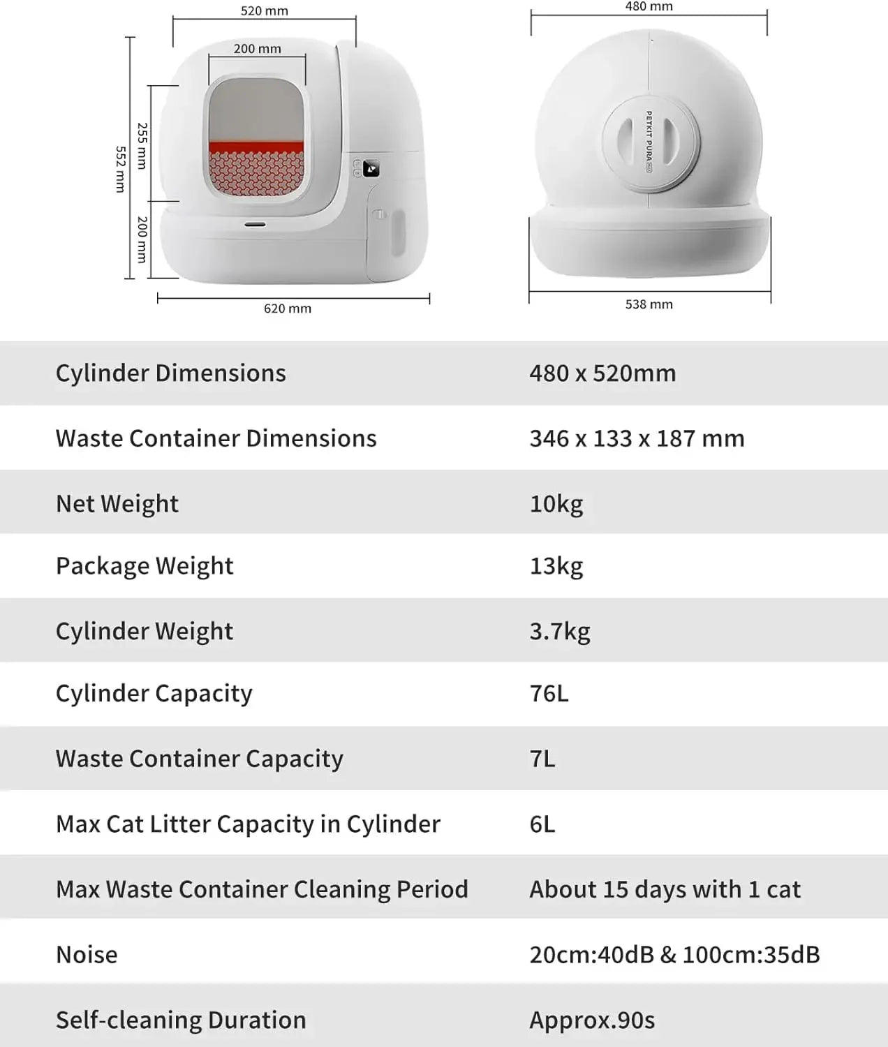 PETKIT Pura Max Smart Self-Cleaning Litter Box