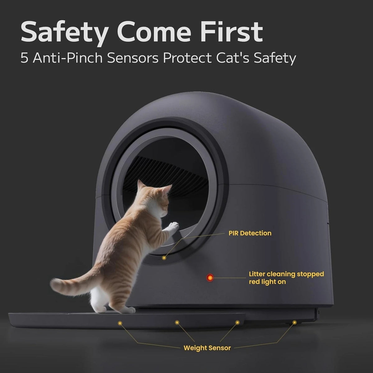 Automatic Self-Cleaning Cat Litter Box with Odor Control & Safety System