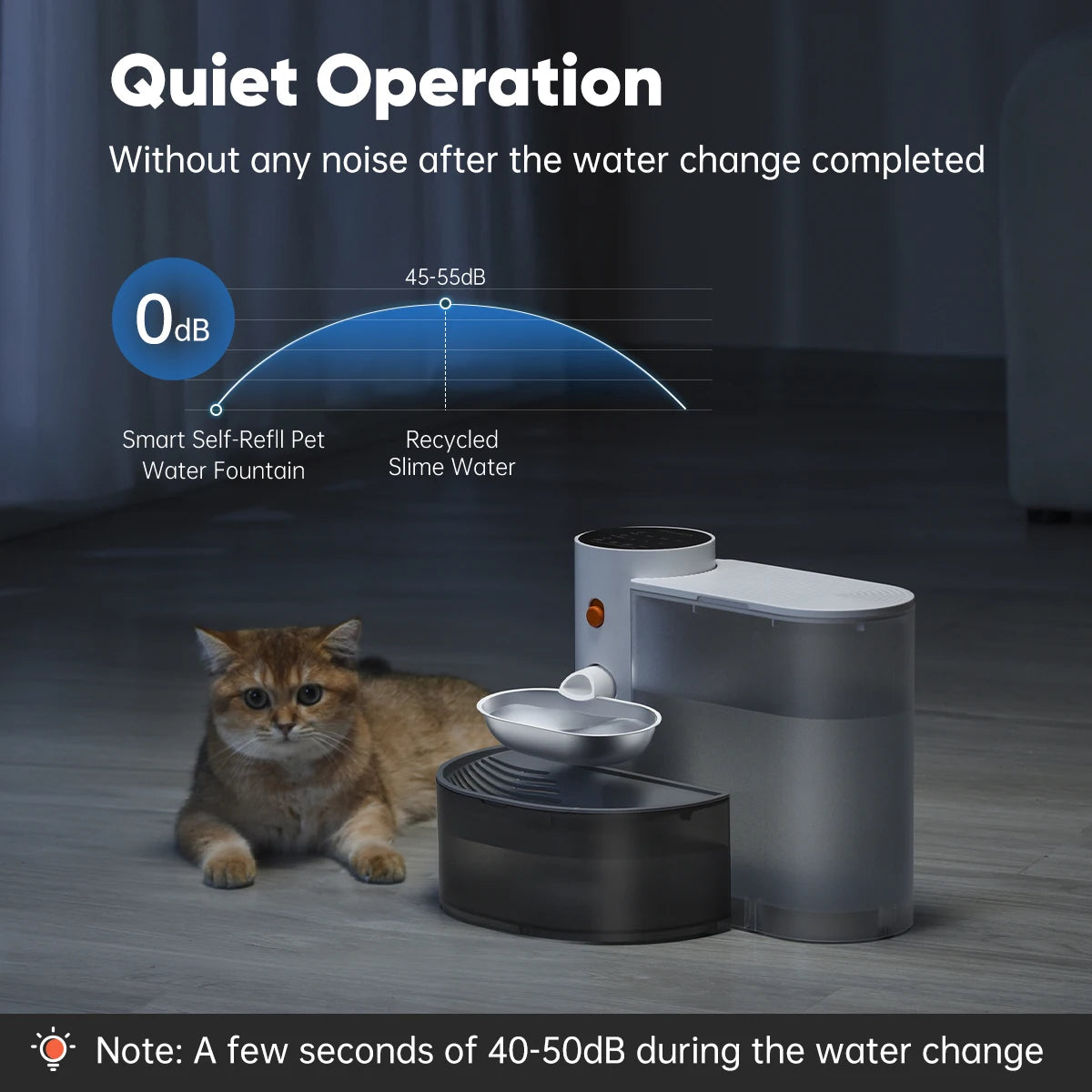 Smart Automatic Pet Water Dispenser