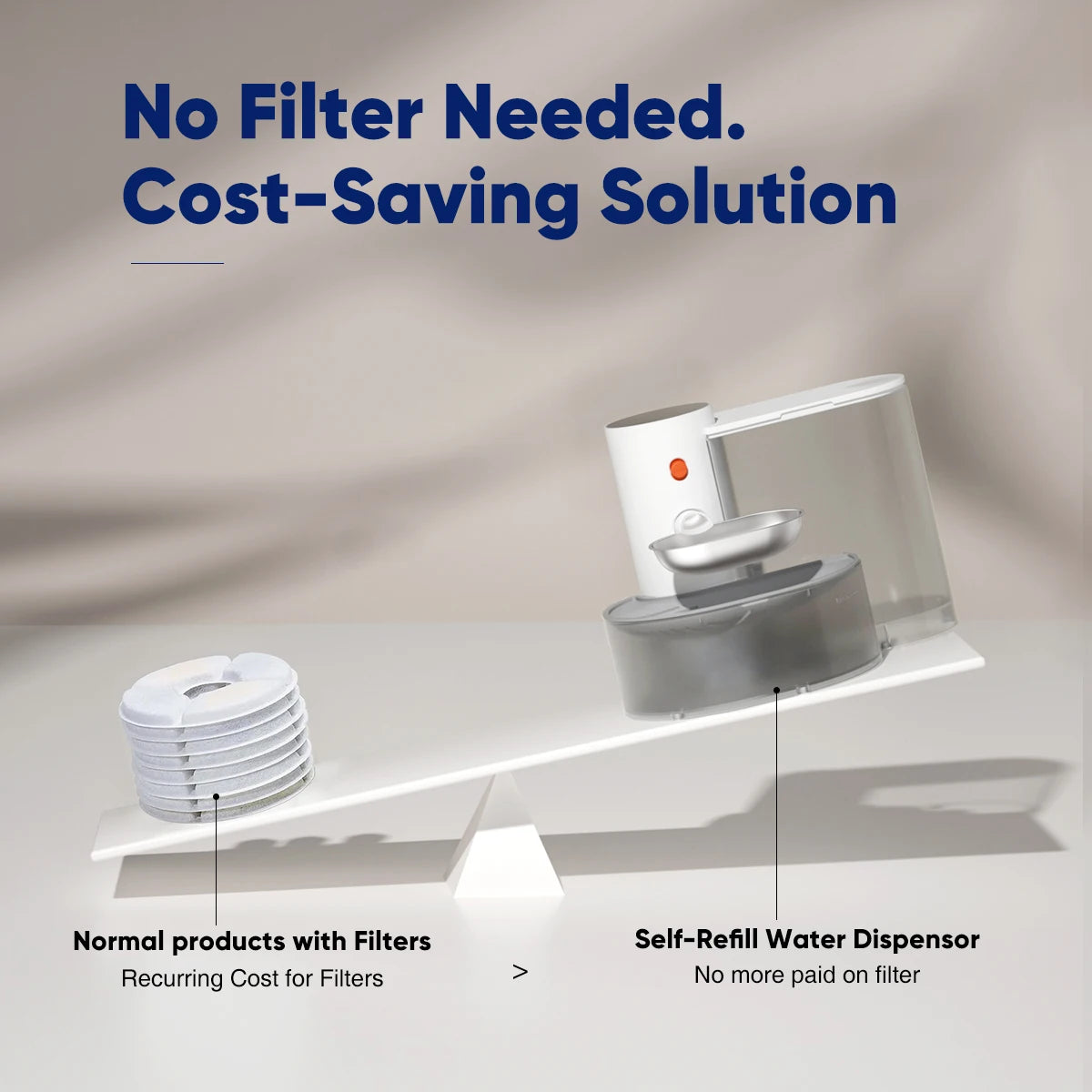 Smart Automatic Pet Water Dispenser