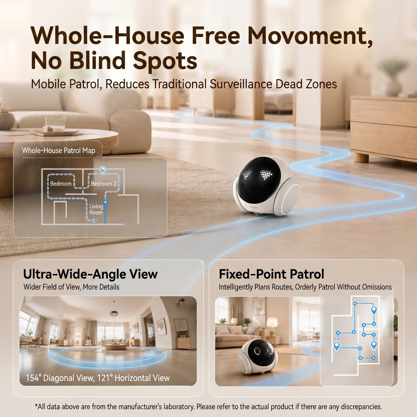 Famue Smart Pet Tracking Robot Camera