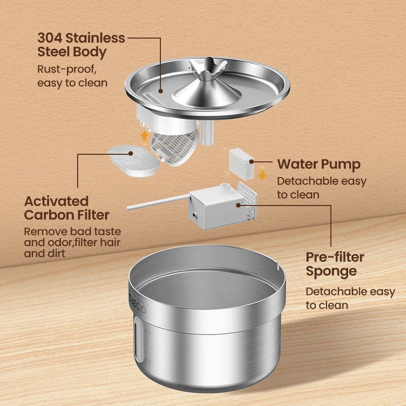 ROJECO Stainless Steel Smart Pet Water Fountain