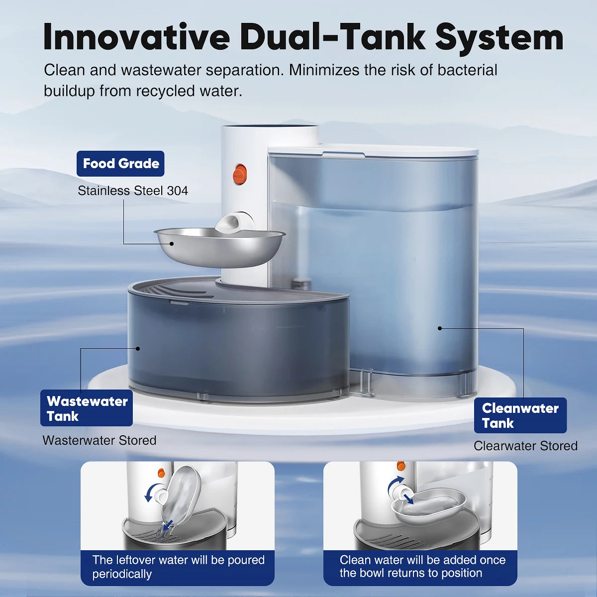 Smart Automatic Pet Water Dispenser
