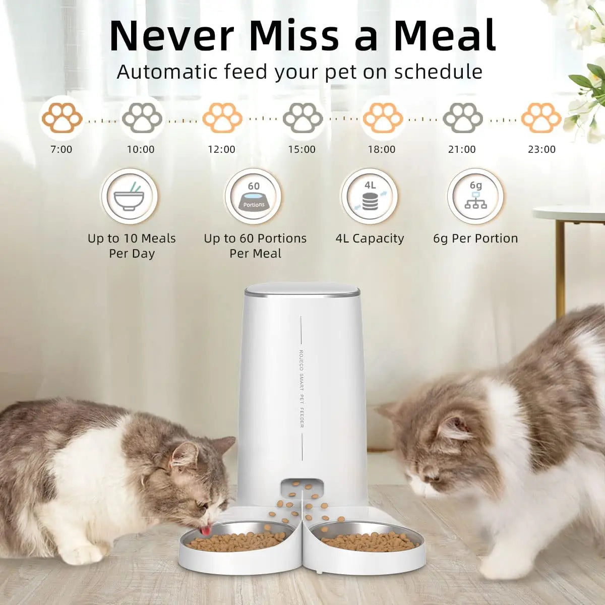 ROJECO Smart Automatic Pet Feeder