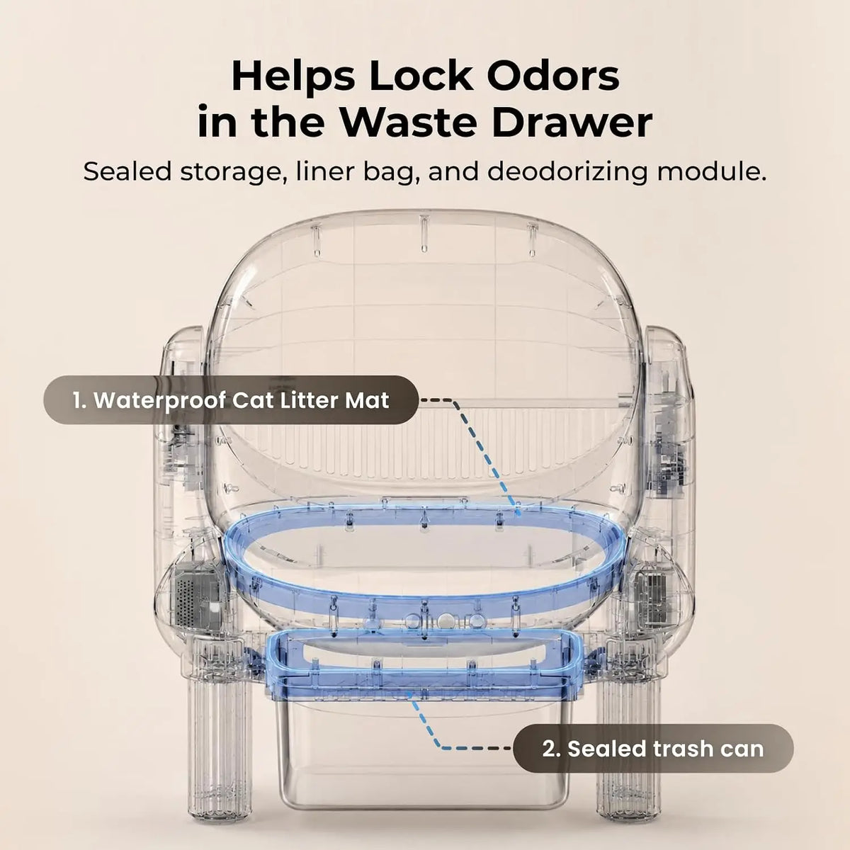 Open-Top Smart Self-Cleaning Cat Litter Box with App Control