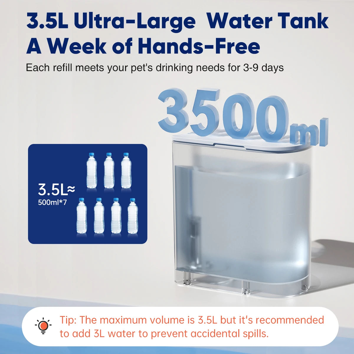 Smart Automatic Pet Water Dispenser