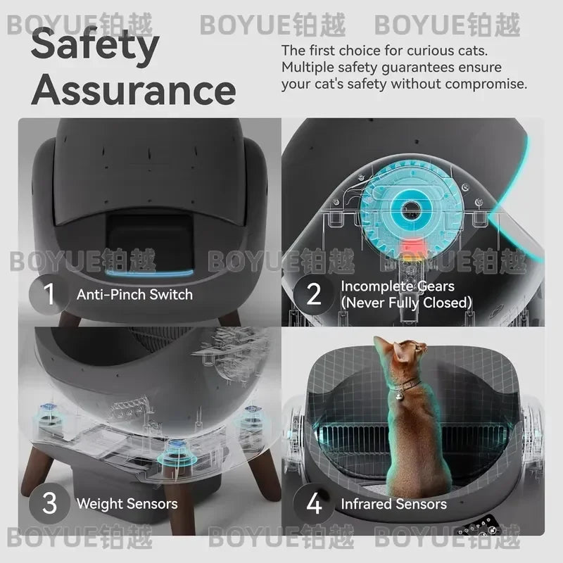 Smart Automatic Self-Cleaning Cat Litter Box with App & Health Monitoring