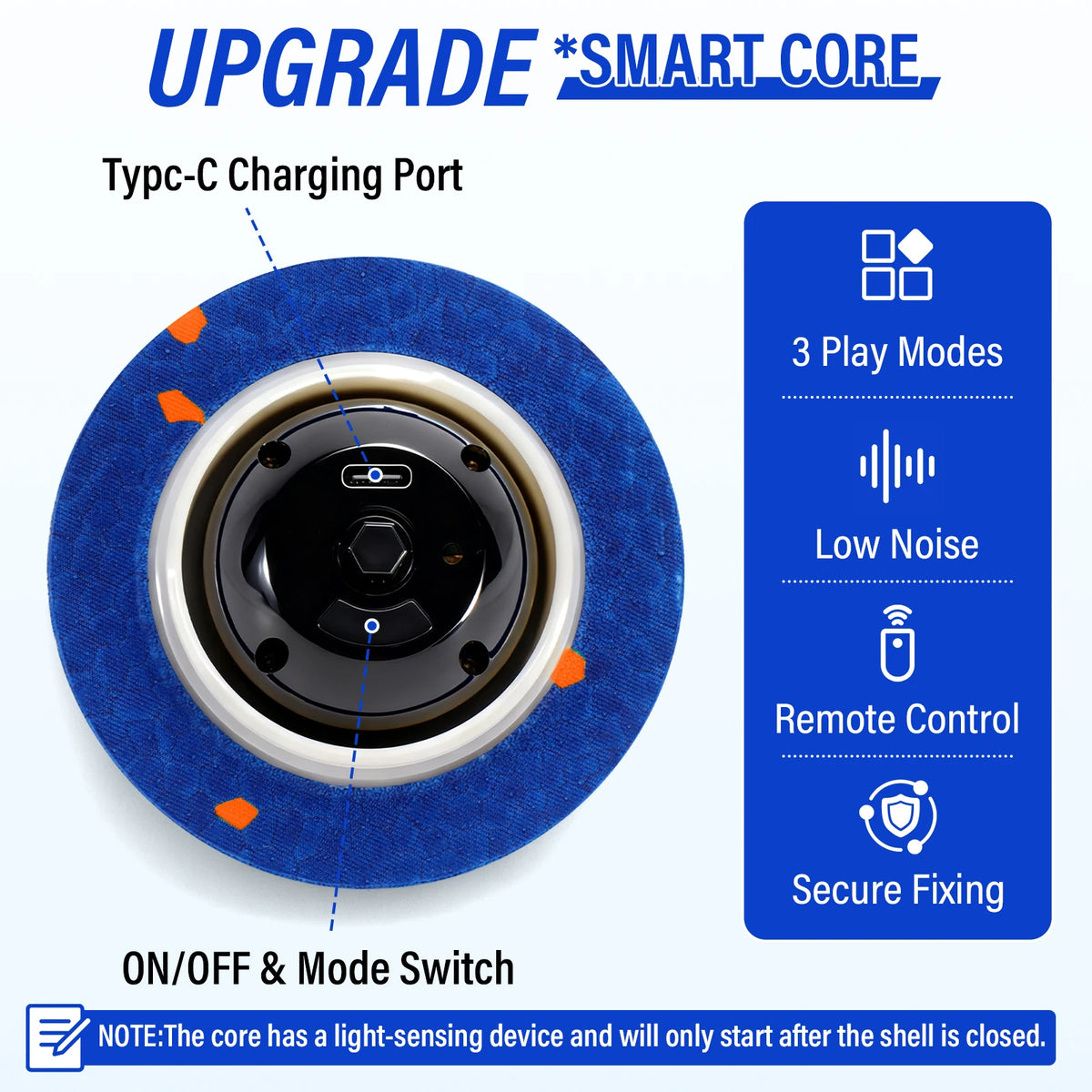 Smart Interactive Moving Dog Ball