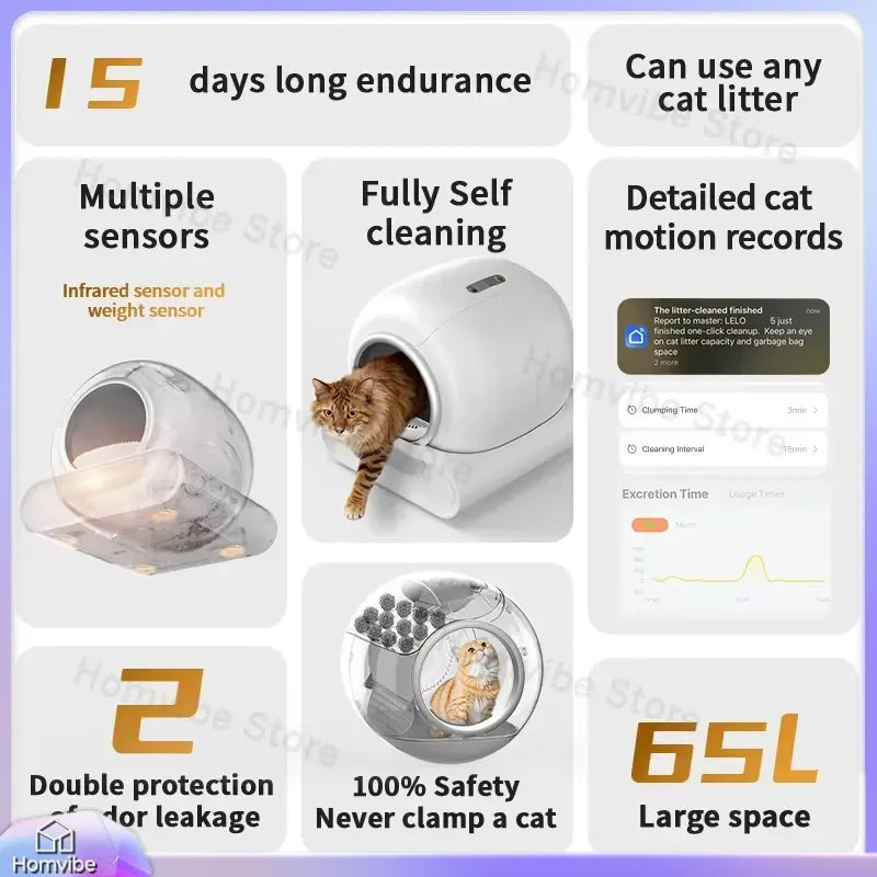 65L Smart Automatic Self-Cleaning Litter Box